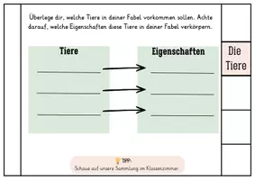 Vorschau - Arbeitsblätter - Fabel schreiben – Schreibplan, Checkliste & Flipbook - Seite 3