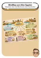 Vorschau - Arbeitsblätter - MindMap Altes Ägypten - Übersicht über Merkmale einer Hochkultur - Deckblatt