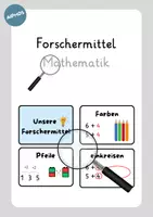 Vorschau - Poster - Forschermittel Mathematik (Klasse 1) - Deckblatt