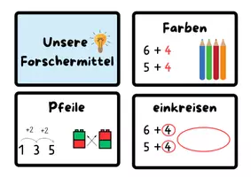 Vorschau - Poster - Forschermittel Mathematik (Klasse 1) - Seite 2