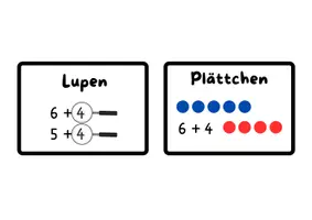 Vorschau - Poster - Forschermittel Mathematik (Klasse 1) - Seite 3