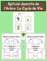 Aperçu - Apprentissages en autonomie - Kit pédagogique - Page de couverture