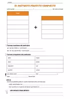 Vorschau - Arbeitsblätter - Grammatik Merkblatt Pretérito Perfecto Compuesto - Seite 1