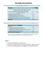 Vorschau - Arbeitsblätter - Was bleibt vom Bruttolohn 2025 - aktuelles Berechnungsbeispiel - Deckblatt