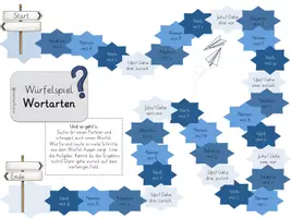 Vorschau - Spiele - Würfelspiel zu den Wortarten mit Tipp-Kärtchen - Seite 1