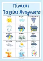 Προεπισκόπηση - Αφίσες - Καιρός, Μέρες, Μήνες, Εποχές -Σετ - Σελίδα 1