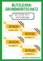 Vorschau - Präsentationen/Tafelbilder - Blitzlesen: Grundwortschatz (Lesen trifft Rechtschreibung) - Deckblatt