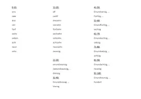 Aperçu - Jeux - Bataille Navale en allemand - Les heures et les chiffres - Page 3