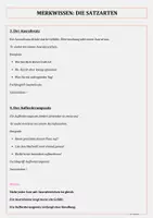 Vorschau - Arbeitsblätter - Satzarten und Satzzeichen Satzarten erkennen, umformen und selbst schreiben Regelwissen, Textarbeit und Schreibaufgaben (inkl. Lösungen) Klasse 4 - Seite 2