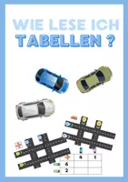 Vorschau - Präsentationen/Tafelbilder - Tabellen verstehen - Addition und Subtraktion im ZR 10 - Deckblatt