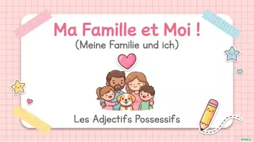 Vorschau - Präsentationen/Tafelbilder - Ma famille - Seite 1