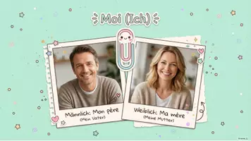 Vorschau - Präsentationen/Tafelbilder - Ma famille - Seite 3