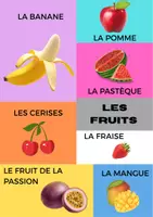 Aperçu - Cartes / Images - IMAGIER ALIMENTATION - Page 1