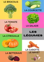 Aperçu - Cartes / Images - IMAGIER ALIMENTATION - Page 3