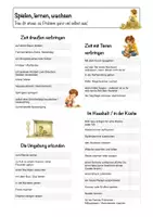 Vorschau - Arbeitsblätter - Analoge Alternativen statt Bildschirmzeit - kreative Hausaufgaben für die Grundschule - Seite 1