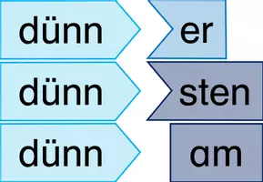 Vorschau - Unterrichtsreihen - weiterführendes Materialpaket DaZ/ DaF (Ukraine) - Seite 3