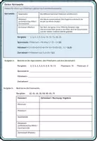 Vorschau - Arbeitsblätter - Daten: Kennwerte (Minimum, Maximum, Spannweite, Mittelwert, Zentralwert, Urliste, Rangliste) - Seite 1