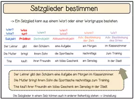 Vorschau - Präsentationen/Tafelbilder - Satzglieder-Merkkarten (bunt & kindgerecht) – Subjekt, Prädikat, Objekte & Adverbiale | Poster & Tafelmaterial - Seite 1