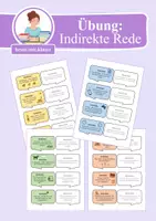 Vorschau - Arbeitsblätter - Übung / Aufgabenkarten: Konjunktiv & indirekte Rede - Deckblatt