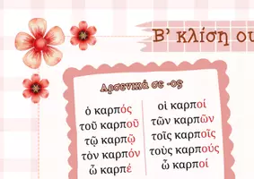 Προεπισκόπηση - Flashcards - Αφίσα β' κλίση ουσιαστικών (2 μεγέθη) - Σελίδα 2
