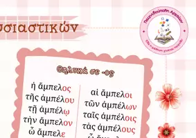Προεπισκόπηση - Flashcards - Αφίσα β' κλίση ουσιαστικών (2 μεγέθη) - Σελίδα 3