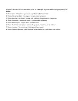 Vorschau - Arbeitsblätter - Argumente erkennen, anwenden und verfassen - Seite 2