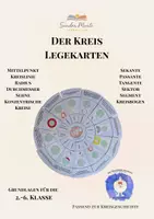 Vorschau - Bildkarten - Kreis Legekarten - Grundlagen für 2. - 6. Klasse - Deckblatt