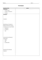 Vorschau - Klassenarbeiten - Klassenarbeit: Eine Werbeanzeige untersuchen und analysieren - Seite 1