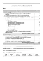 Vorschau - Klassenarbeiten - Klassenarbeit: Eine Werbeanzeige untersuchen und analysieren - Seite 3