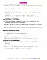 Aperçu - Préparation de séance / Séance complète - évaluations français ce2 programmes 2025 - Page 3