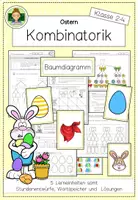 Vorschau - Stundenentwürfe - Reihe: Kombinatorik zu Ostern (Mathe Grundschule Klasse 2-4) - Deckblatt