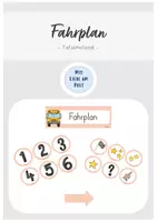 Vorschau - Anderer Materialtyp - Fahrplan - Visualisierung (orange) - Deckblatt