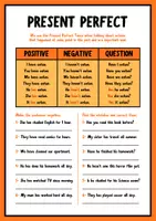 Vorschau - Arbeitsblätter - Present Perfect | Worksheet + Erklärung - Deckblatt