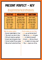 Vorschau - Arbeitsblätter - Present Perfect | Worksheet + Erklärung - Seite 1