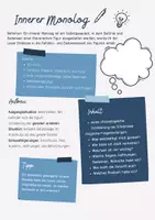 Vorschau - Merkblätter - Merkblatt: Innerer Monolog (Aufbau, Sprache, Inhalt) - Deckblatt