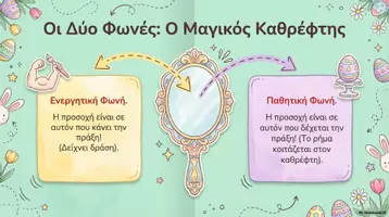 Προεπισκόπηση - Υποστηρικτικό υλικό / Ειδική αγωγή - Το πασχαλινό εργαστήρι της Γραμματικής - Σελίδα 2