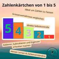 Vorschau - Fördermaterial/Inklusion - Zahlenkarten 1-5 mit Größenverhältnissen - Deckblatt
