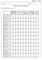 Vorschau - Arbeitsblätter - DaZ / DaF - Einkaufen & Geschäfte - Lesen und Ankreuzen (Arbeitsblatt) - Seite 1