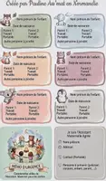 Aperçu - Expériences - Fiche d'urgence de sortie pour Assistante maternelle - Page 1