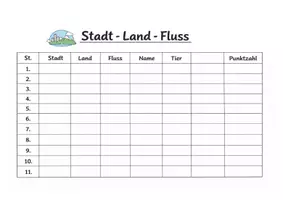 Vorschau - Spiele - Stadt Land Fluss Arbeitsblatt (10+ Runden) | Spielvorlage Schule | DaZ & Vertretungsstunde - Deckblatt