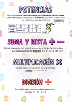Vista previa - Fichas informativas / Documentos de lectura - Matemáticas - Cultura general @oposinglescammadrid - página 2