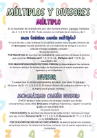 Vista previa - Fichas informativas / Documentos de lectura - Matemáticas - Cultura general @oposinglescammadrid - página 3