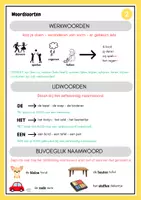 Voorbeeld - HULPKAARTEN TAAL 3de leerjaar - Pagina 2
