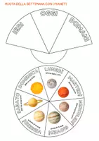 anteprima - Esercizi - 🌍✨I giorni della settimana e i pianeti✨🌍 - Pagina 3