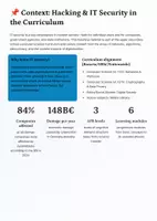 Vorschau - Unterrichtsreihen - Hacking & Cybersecurity Worksheet Unit (Upper Secondary | 2026) - Seite 3