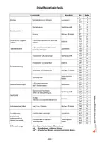 Vorschau - Arbeitsblätter - Mathe-Training Klasse 7 | Brüche, Dezimalzahlen, Prozentrechnung, Gleichungen, Geometrie, Zuordnungen | Mathematik mit Lösungen - Seite 2