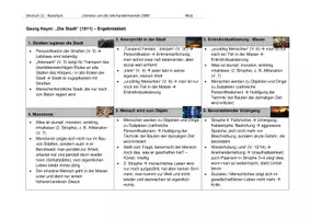 Vorschau - Arbeitsblätter - Georg Heym "Die Stadt" - AB + Lösung + Verlauf - Seite 2