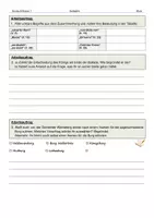 Vorschau - Arbeitsblätter - Ballade: Die Weiber von Weinsberg - AB + Lösung - Deckblatt