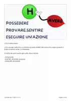 anteprima - Programmi scolastici / Materiali per docenti - LEZIONE SULL’USO DI H cl - Pagina 2