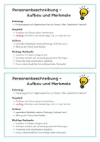 Vorschau - Arbeitsblätter - Personenbeschreibung - ABs, Hilfekärtchen, Checkliste, etc. - Seite 1